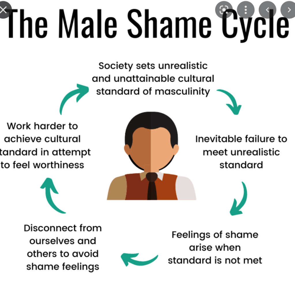 Why ‘Healing for Men’ and not for&nbsp;all?